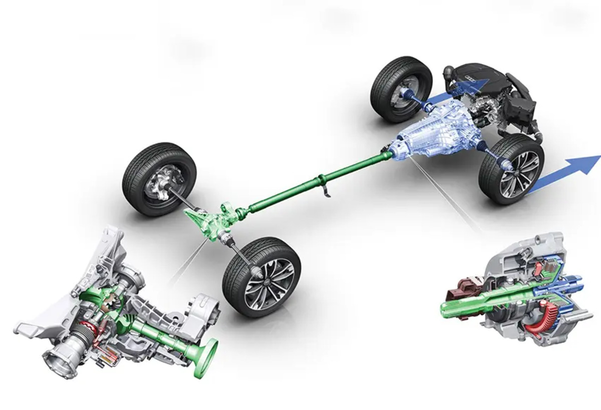 Cấu tạo của hệ dẫn động AWD